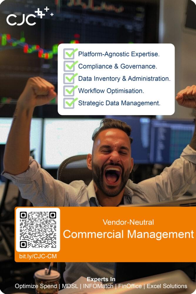 Market Data Operations Support